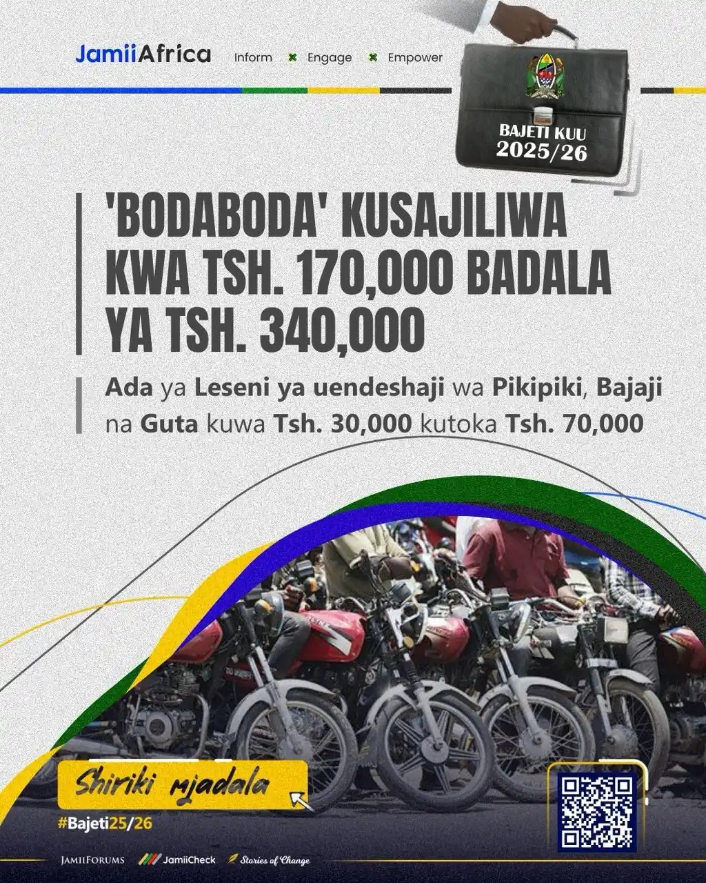 Image from JamiiForums: Waziri wa Fedha, Mwigulu Nchemba amependekeza kupunguza ada ya usajili...