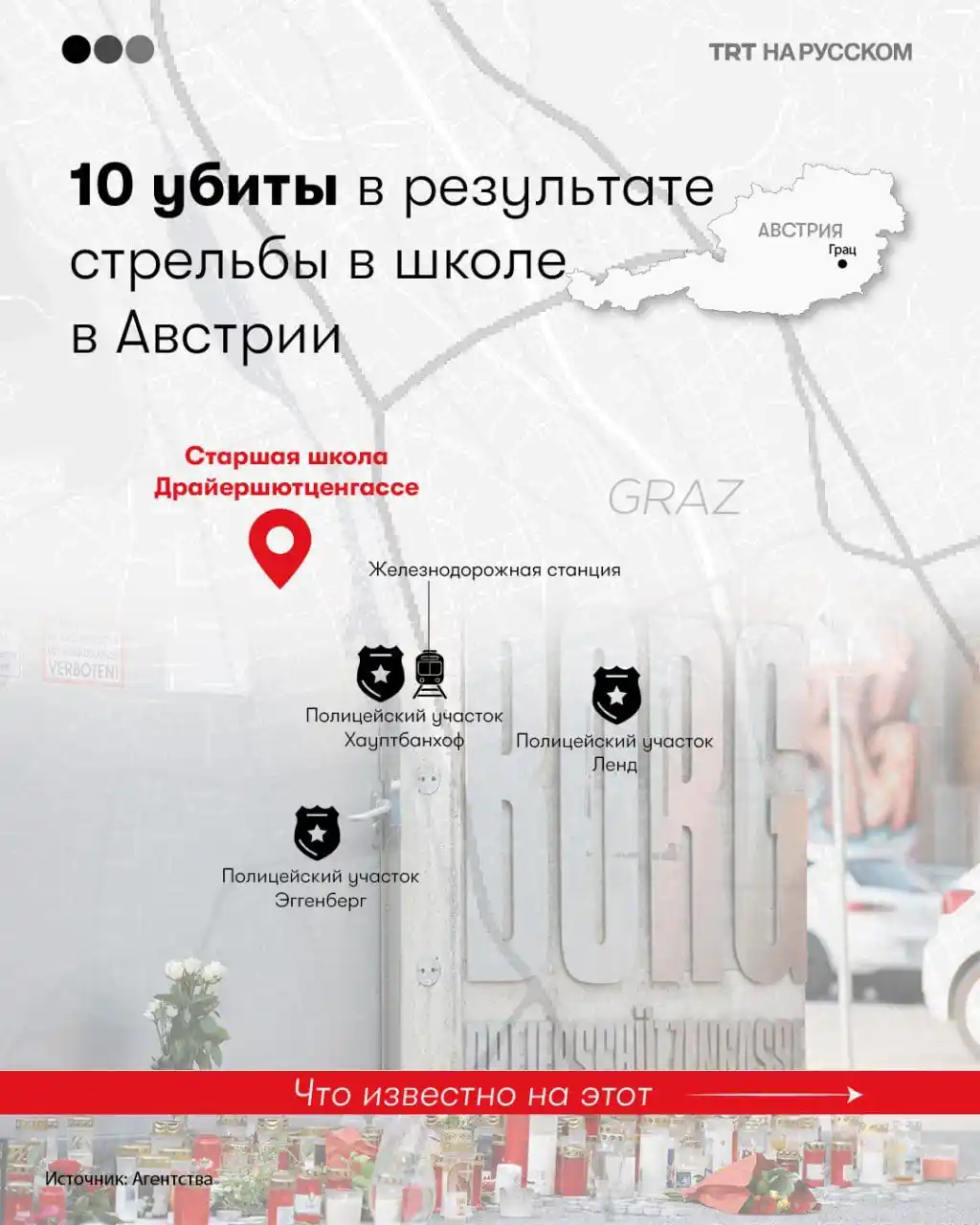 Image from TRT НА РУССКОМ: 10 погибших в австрийской школе: страна в трауре, полиция ищет мотив ...