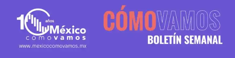 México, ¿cómo vamos?  post