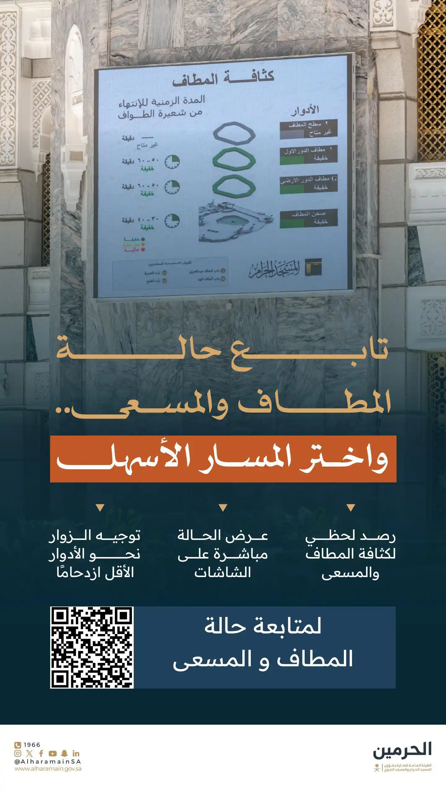 Image from الهيئة العامة للعناية بشؤون الحرمين : أخي الحاج | قبل أن تبدأ الطواف أو السعي.. تابع كثافة الأدوار على شاشا...