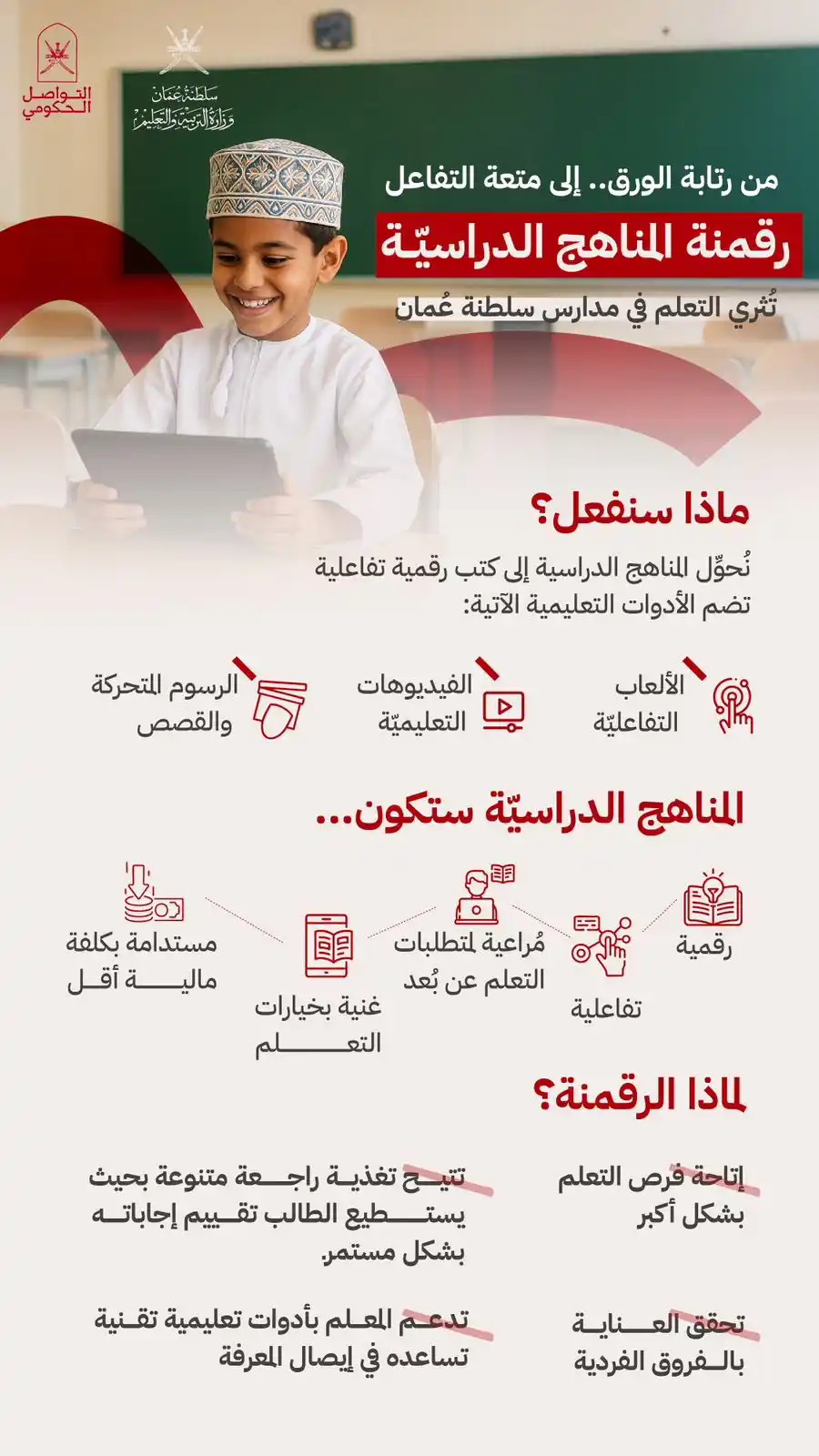 التواصل الحكومي- سلطنة عُمان post