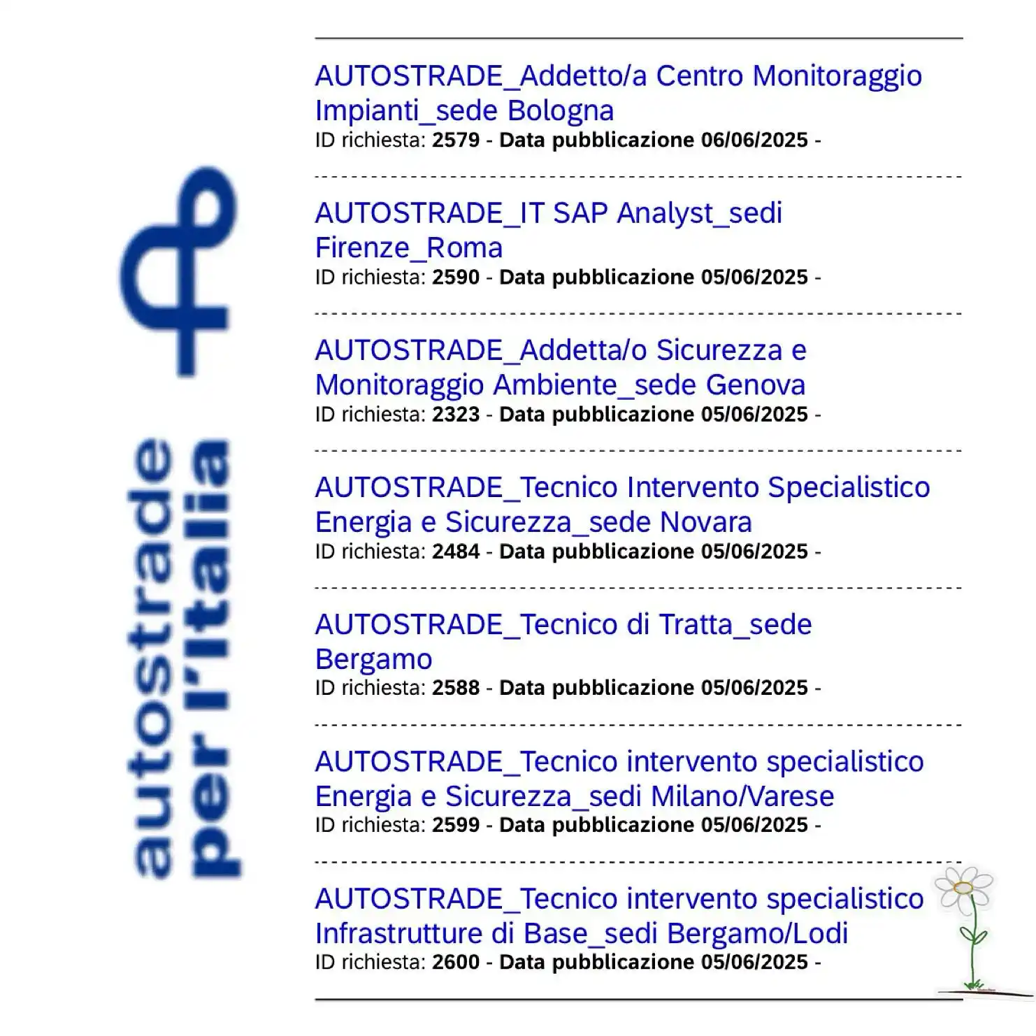 Image from La Voce del Cantoniere: Autostrade per l’Italia Posizioni aperte https://career55.sapsf.eu/...