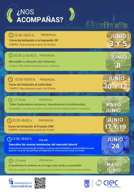 Image from Información Juvenil de Madrid: *EL CIEC MADRID IMPULSA LA ECONOMÍA CIRCULAR DESDE VICÁLVARO* El Cent...