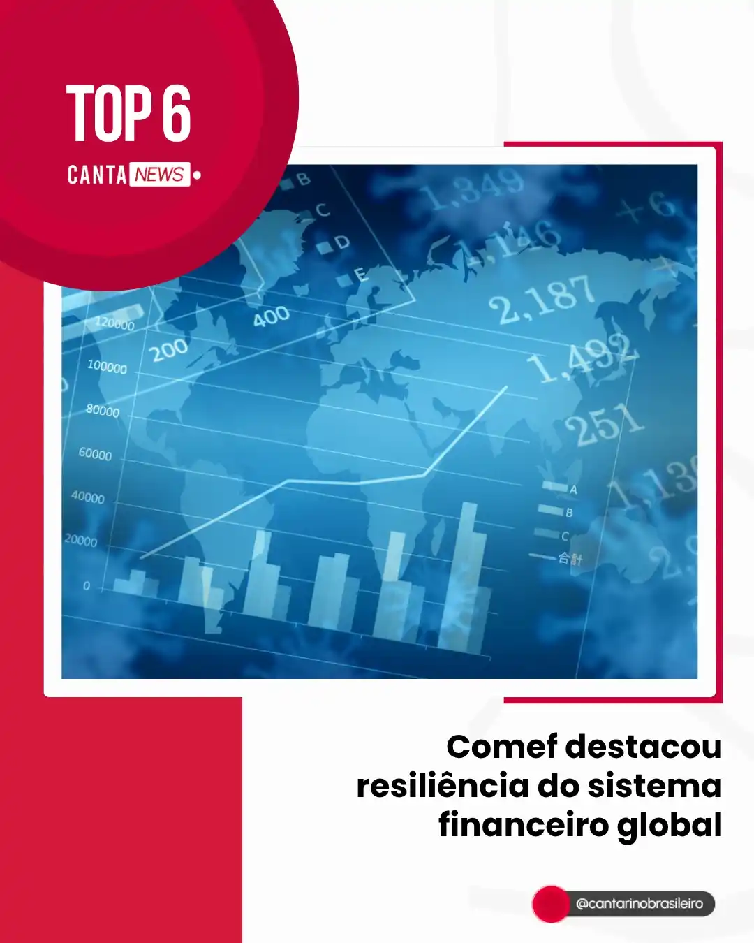 Image from Cantarino Brasileiro: 🌍 Em sua última reunião, o Comitê de Estabilidade Financeira do Banco...