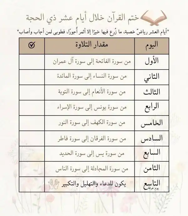 دُلْجَه post