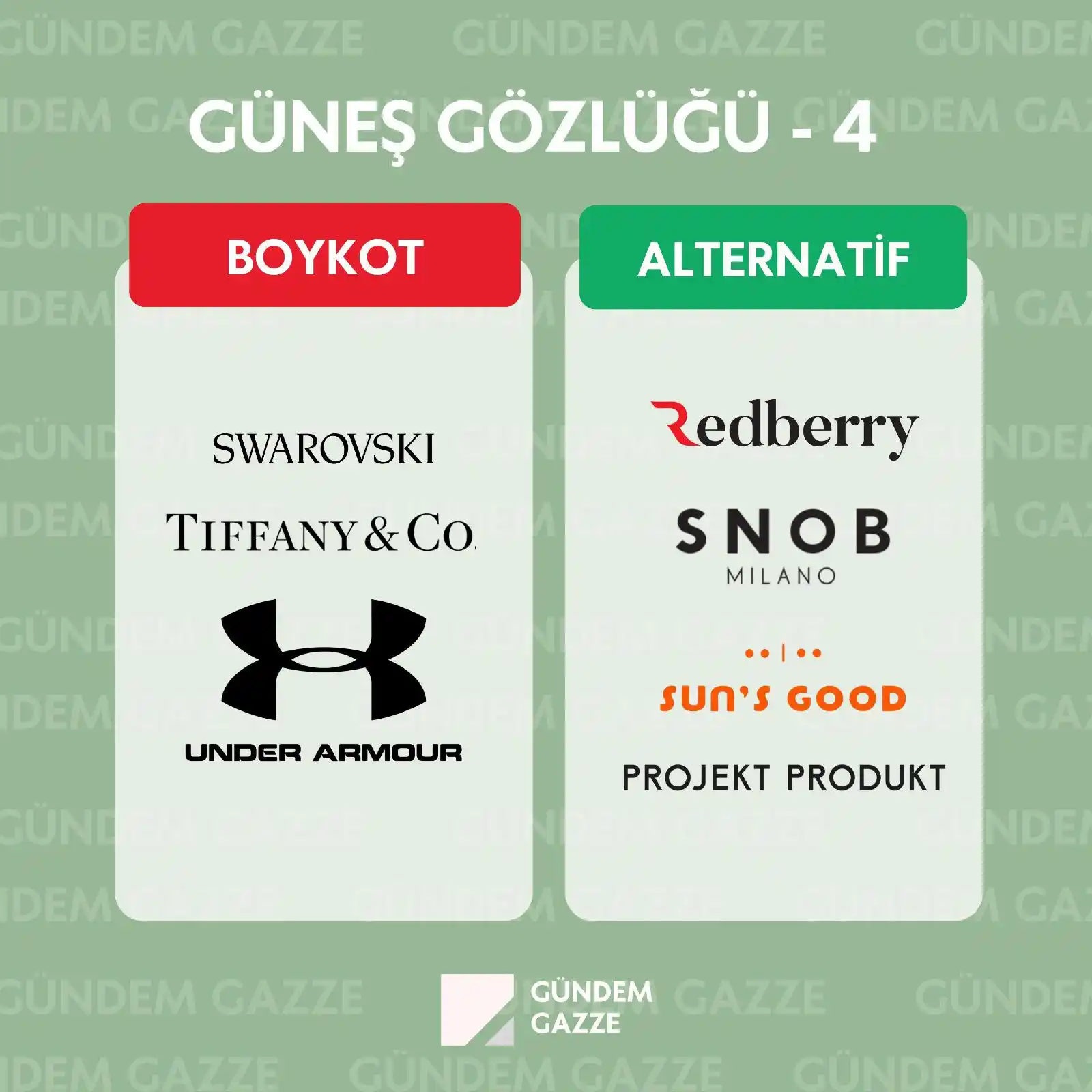 BOYKOT ÇAĞRISI post