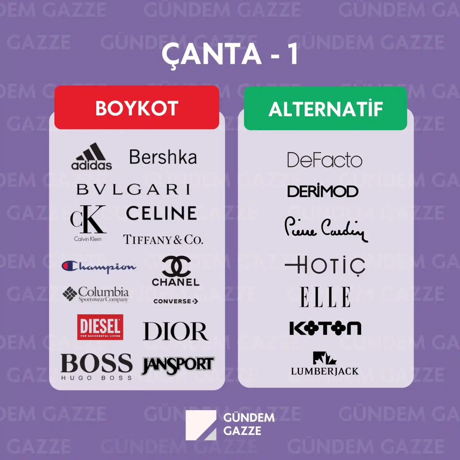 BOYKOT ÇAĞRISI post