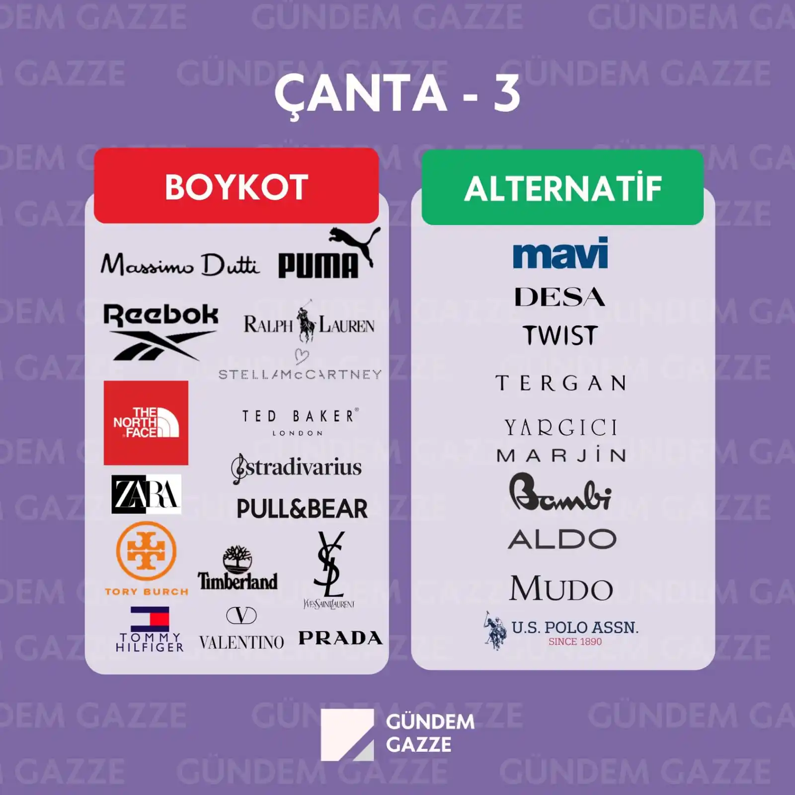 BOYKOT ÇAĞRISI post