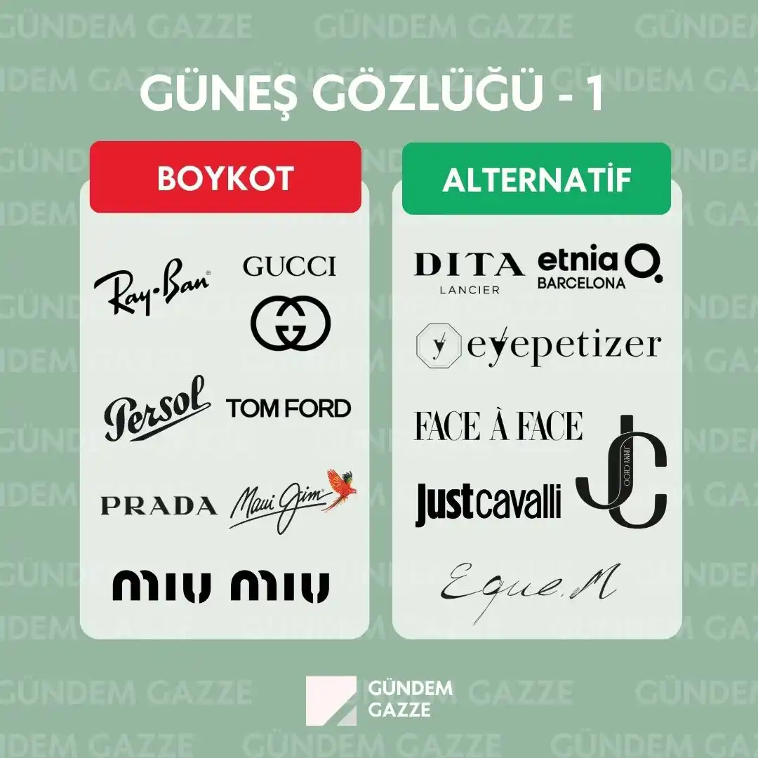 BOYKOT ÇAĞRISI post