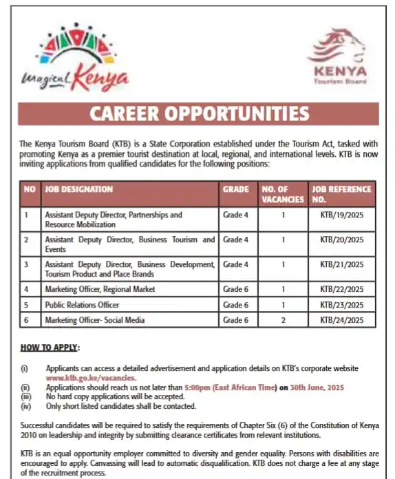 Image from Job Opportunities In KE: https://ktb.go.ke/vacancies   Join our community for more job opportun...