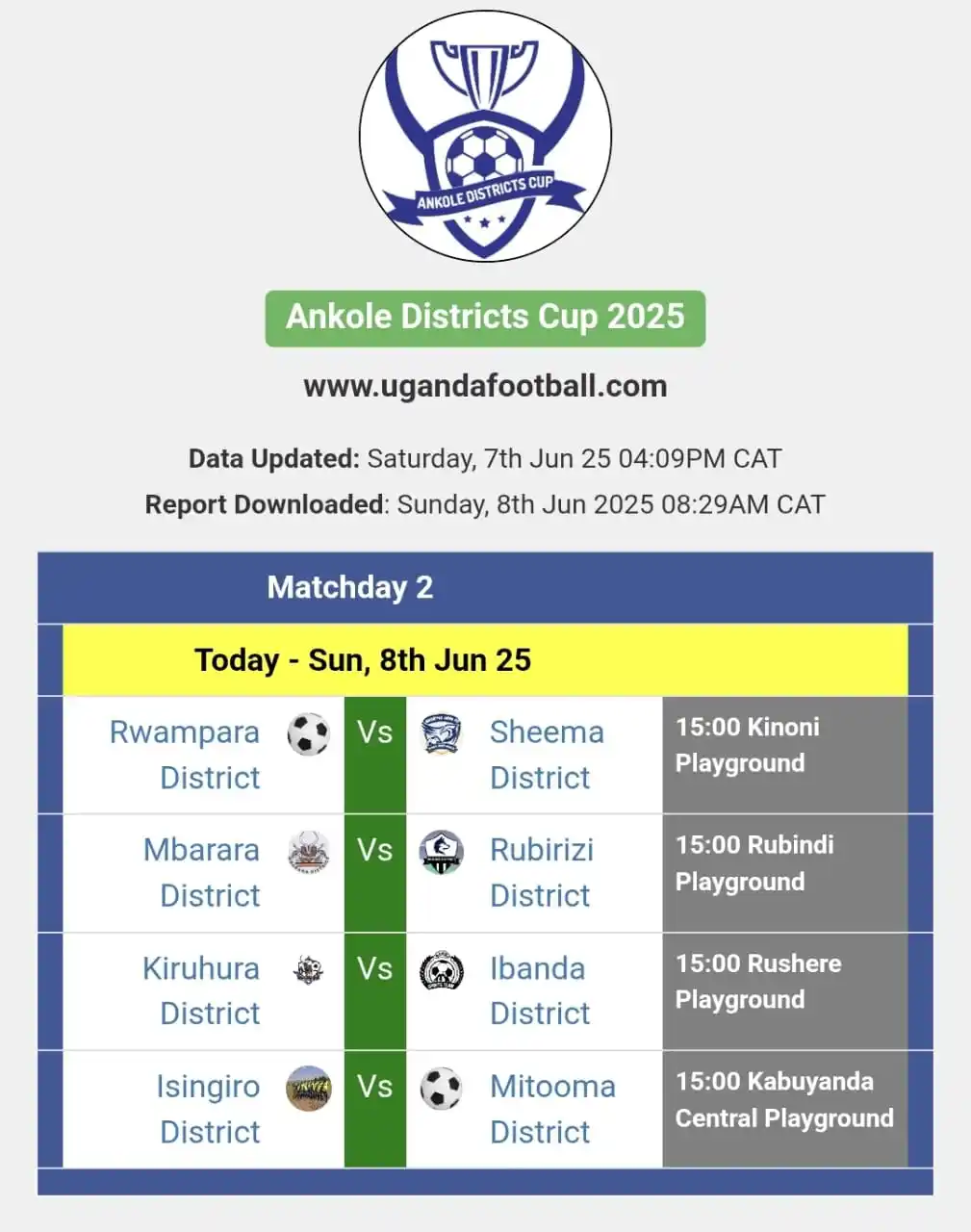 Image from www.ugandafootball.com: https://www.ugandafootball.com/tournament_fixtures.php?t=uftn0337...