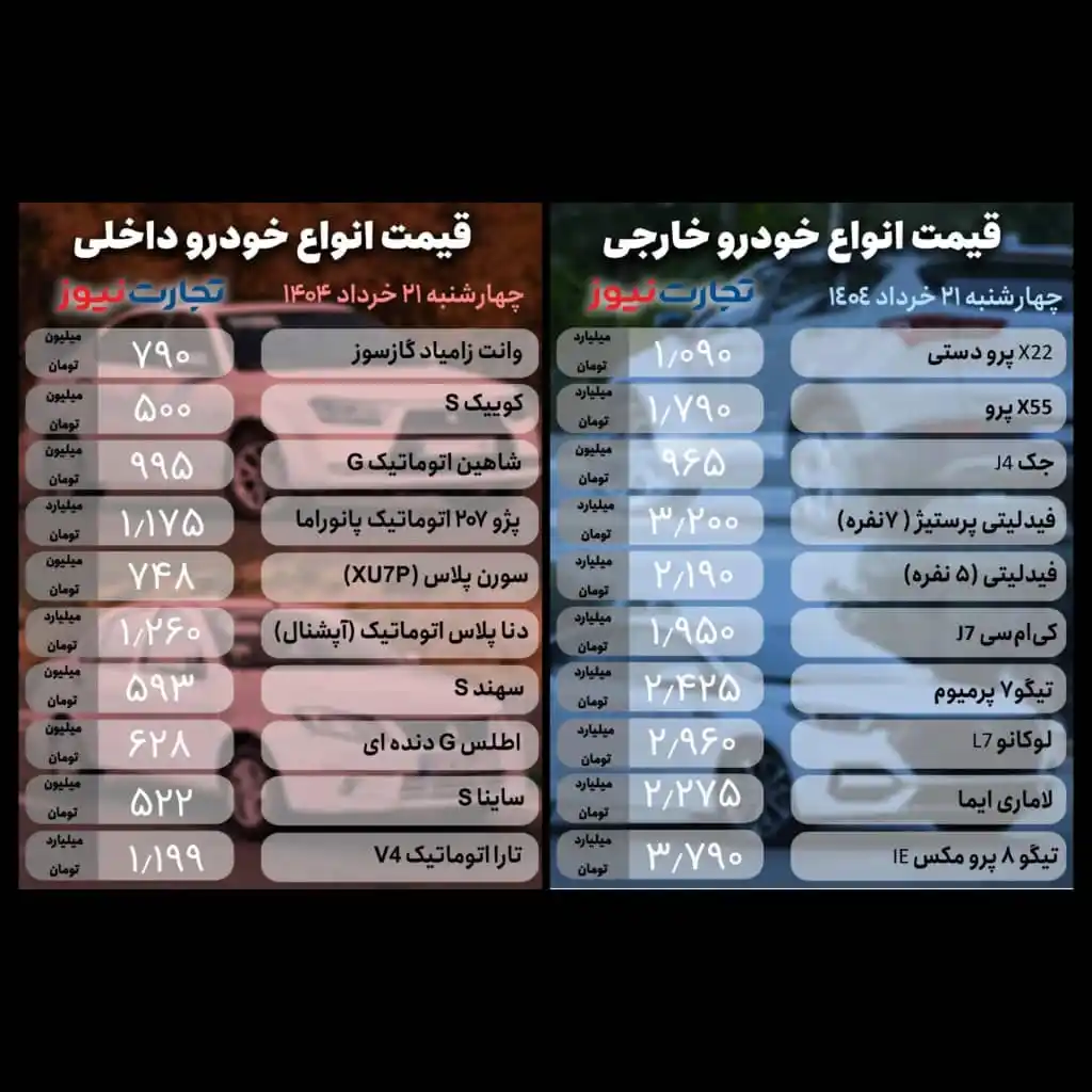 Image from اخبار جنجالی: ♦️ *قیمت خودرو امروز ۲۱ خرداد ۱۴۰۴/ اولین واکنش بازار به افزایش قیمت م...