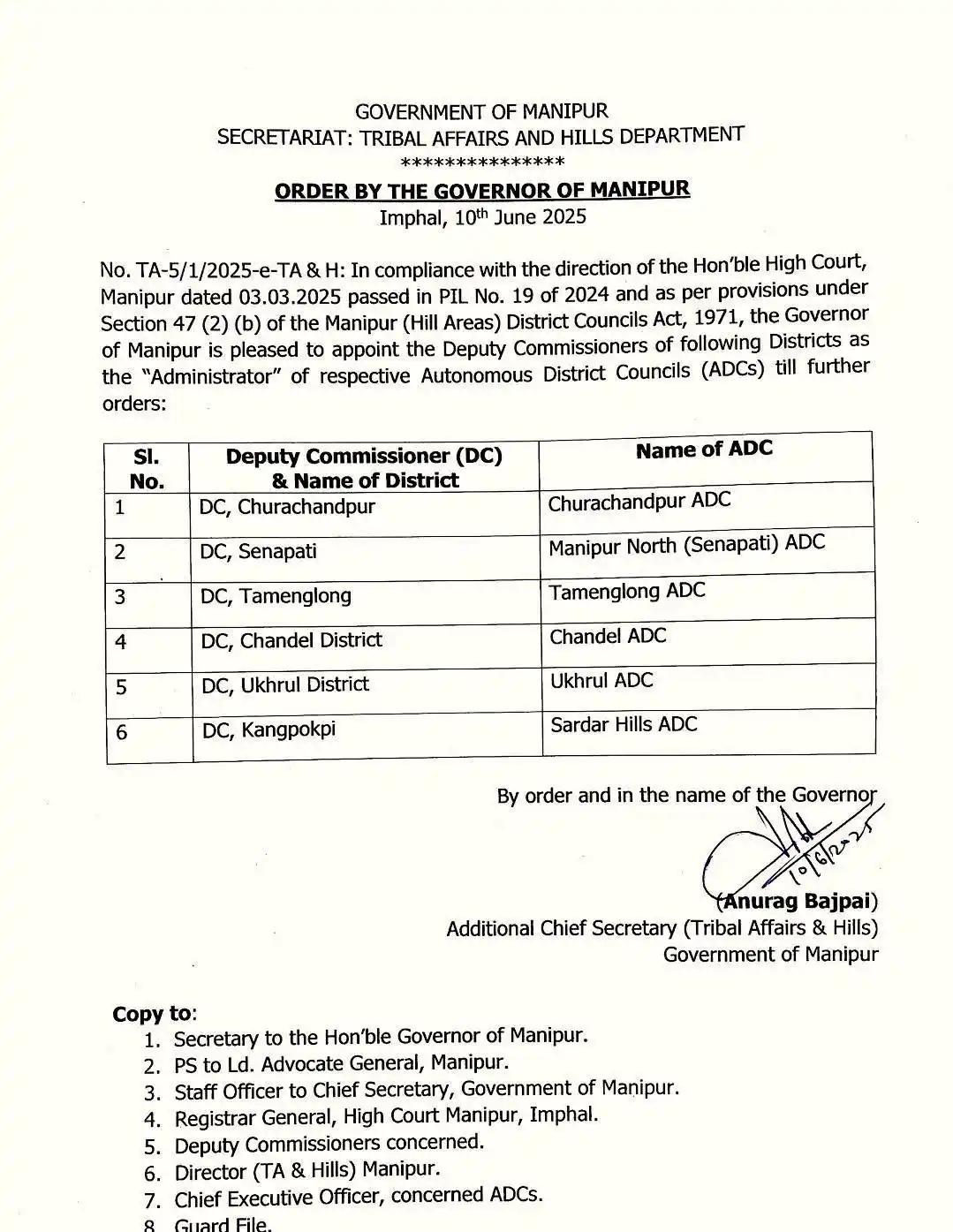 Image from 🌍The PEOPLE Voice🌈: *Manipur a ha 6 sung in MDC/ADC Election um ding. Governor in Hill Are...