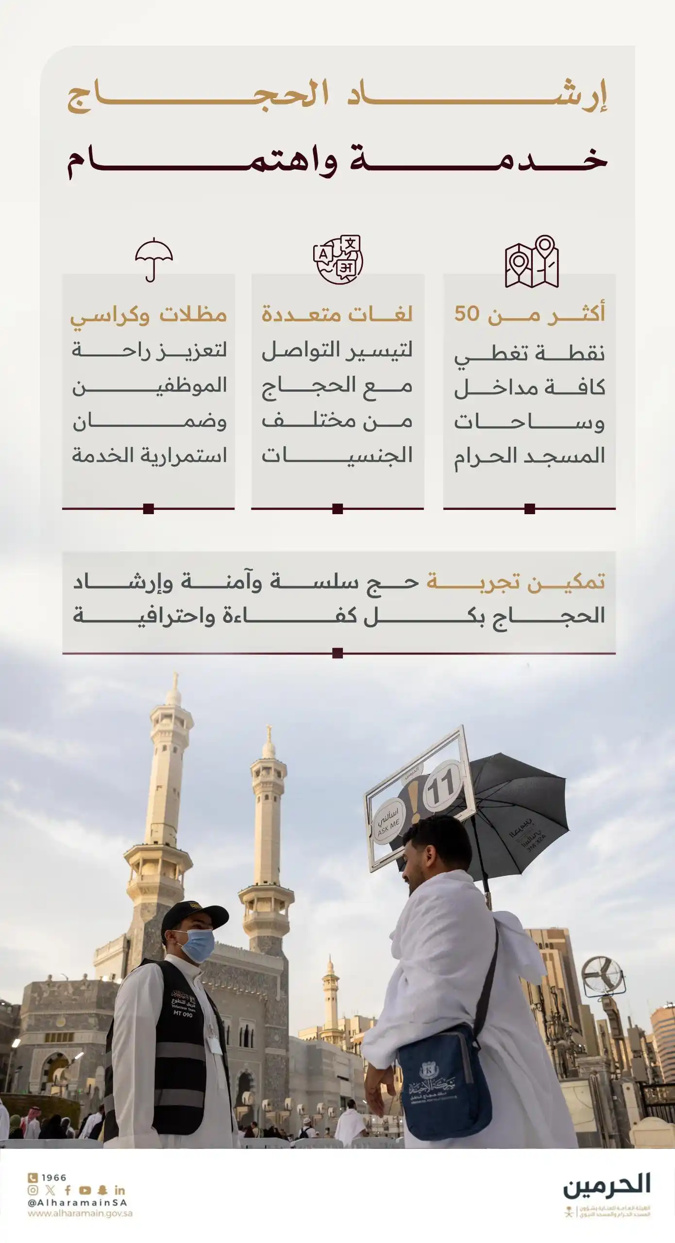 Image from الهيئة العامة للعناية بشؤون الحرمين : نرشدهم بلغتهم، من خلال 50 نقطة ميدانية موزعة في أروقة <a class="text-b...