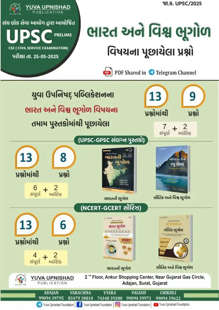 Image from Yuva Upnishad Foundation: સંઘ લોક સેવા આયોગ (UPSC) દ્વારા આયોજિત જાહેરાત ક્રમાંક UPSC/2025 તા :-...