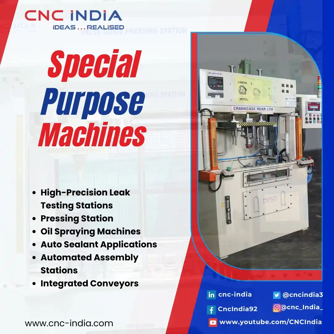 Image from “Team CNC India”: TopicTuesday- Special Purpose Machines  Low Efficiency and High Downti...
