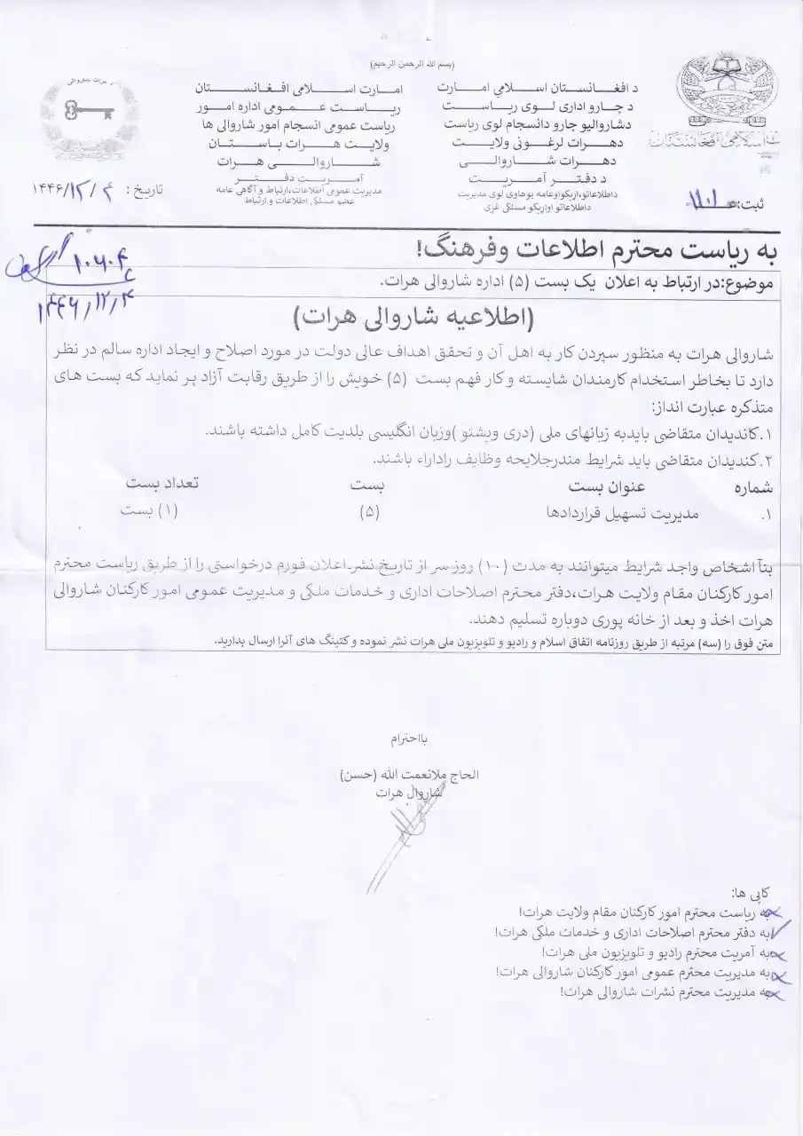 Image from سایت اکبر (Acbar Jobs): آگهی! شاروالی هرات یک بست کمبود رتبه پنجم این اداره را از طریق رقابت آ...