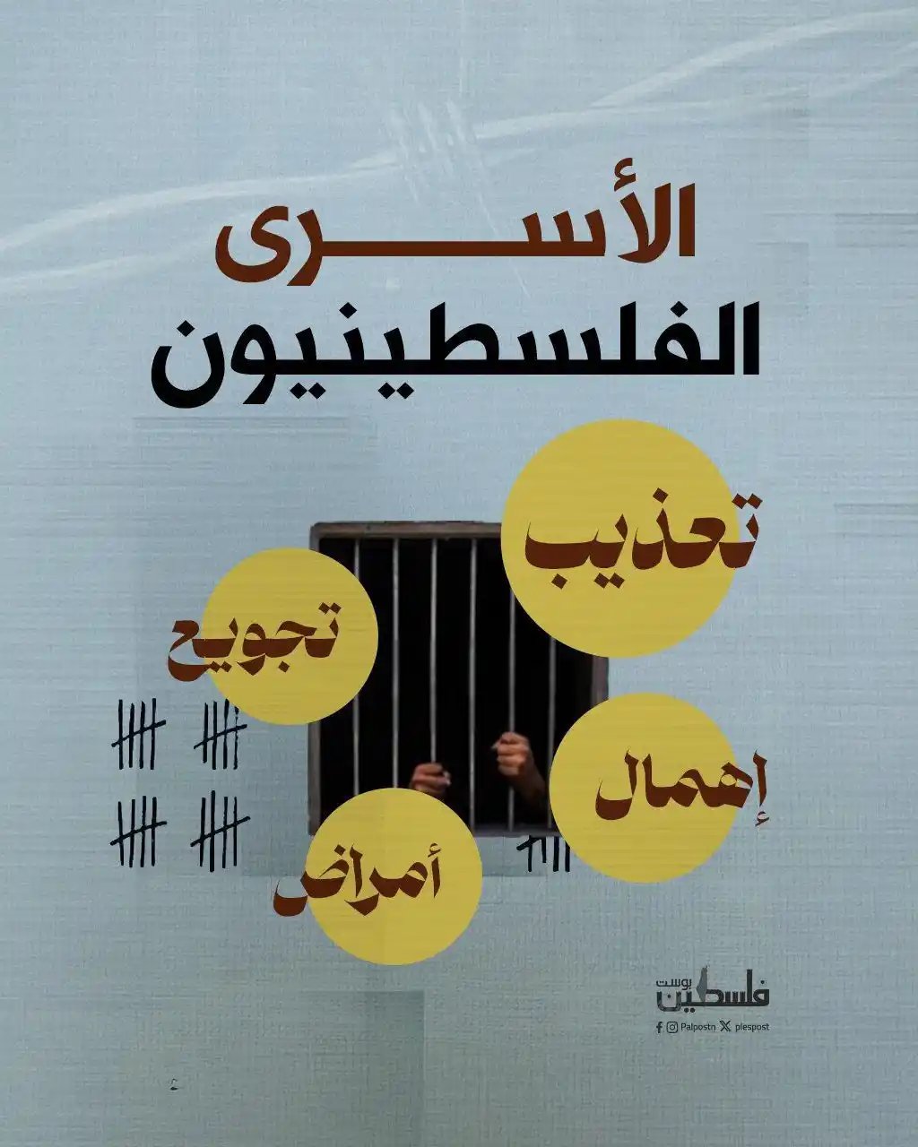 Image from فلسطين بوست: الاحتلال يواصل انتهاكاته بحق الأسرى الفلسطينيين القابعين خلف القضبان....