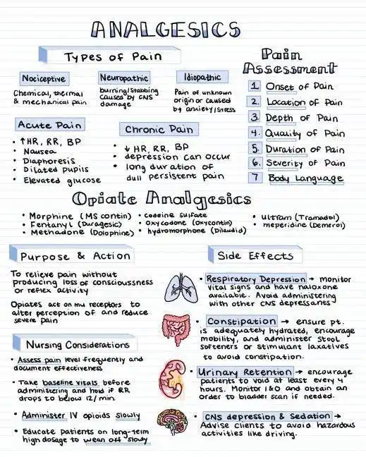 Dr.Medica 🩺 post