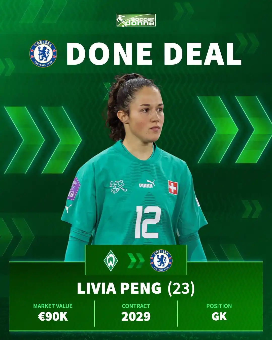 Image from Soccerdonna.de: Bereits in der vergangenen Woche ist es durchgesickert, nun bestätigt ...