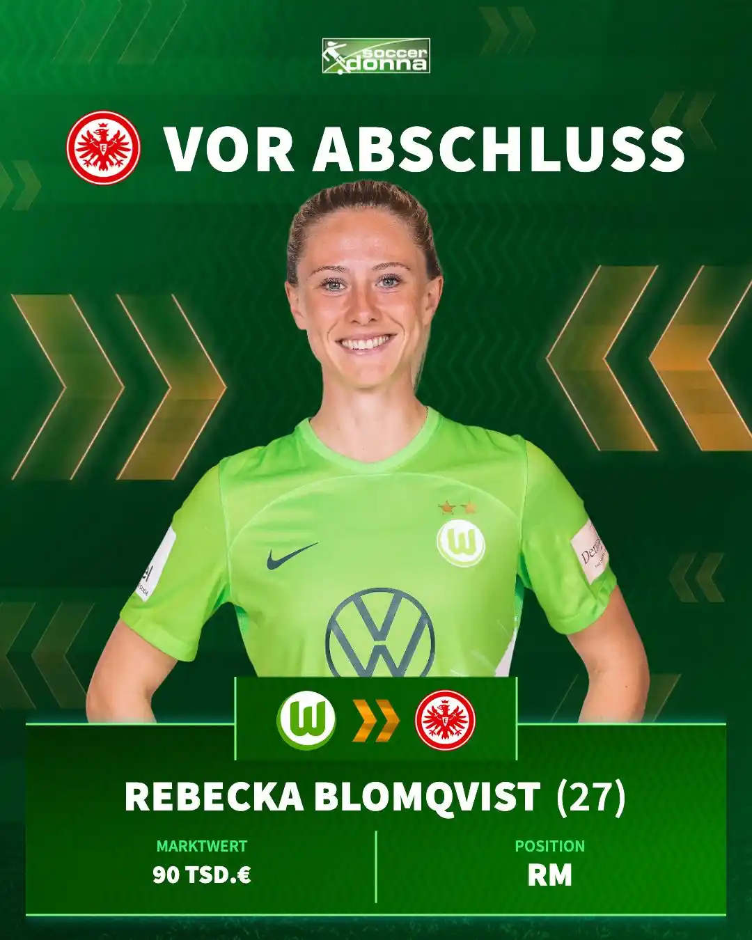 Image from Soccerdonna.de: Bereits letzte Woche kam das Gerücht auf, nun soll es laut Bild und 90...