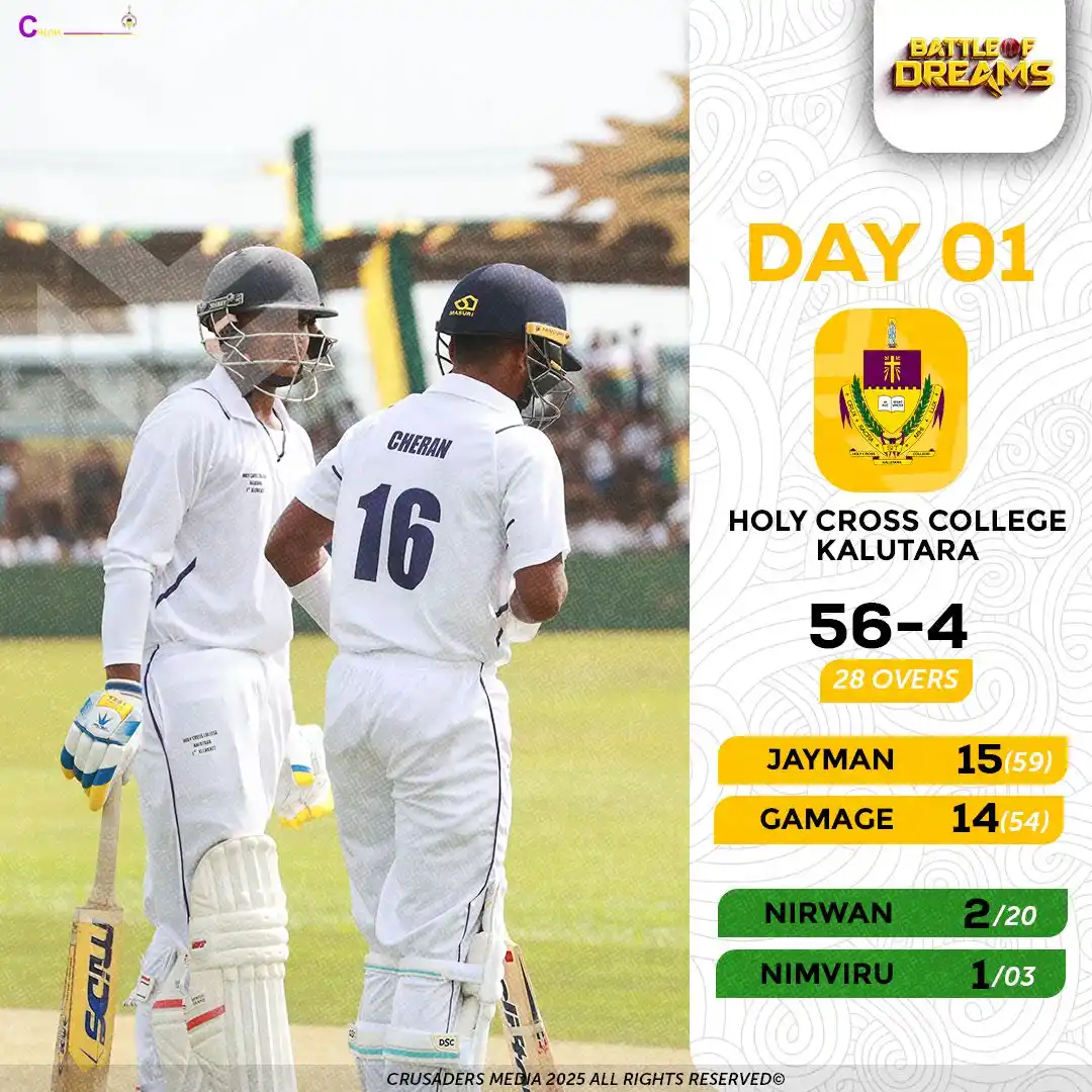 Image from Crusaders’ Media Official : *Day 01 at the Battle of Dreams 🏏* Let’s build on this and keep the ...