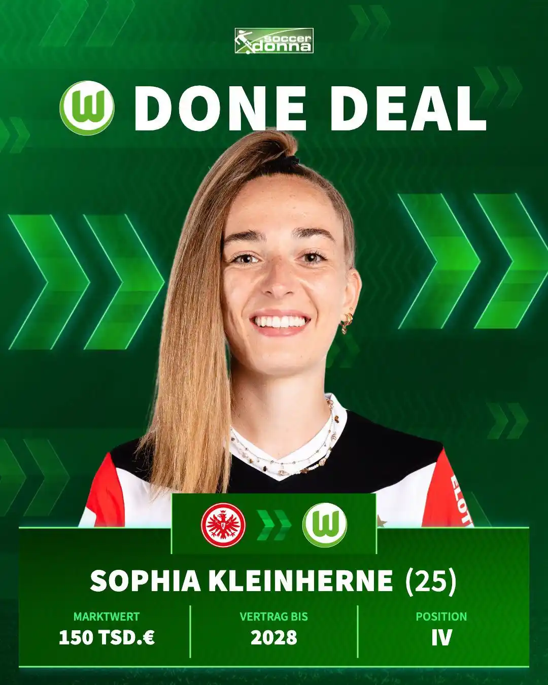 Soccerdonna.de post
