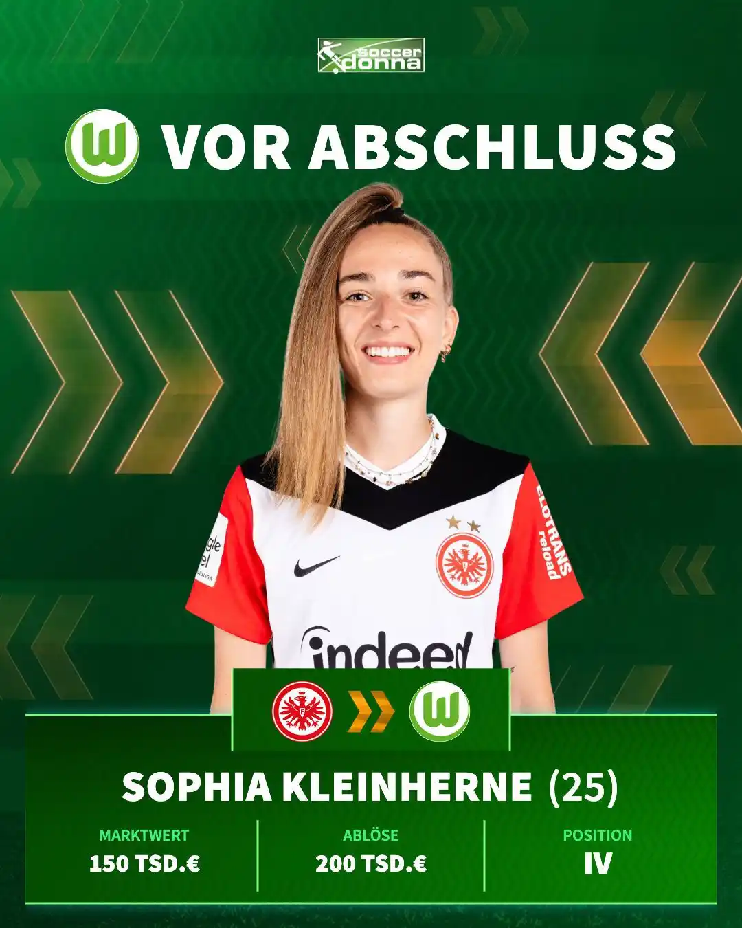 Image from Soccerdonna.de: Es kommt doch zu einem Transfercoup😳! Wie Sport Bild und 90min berich...