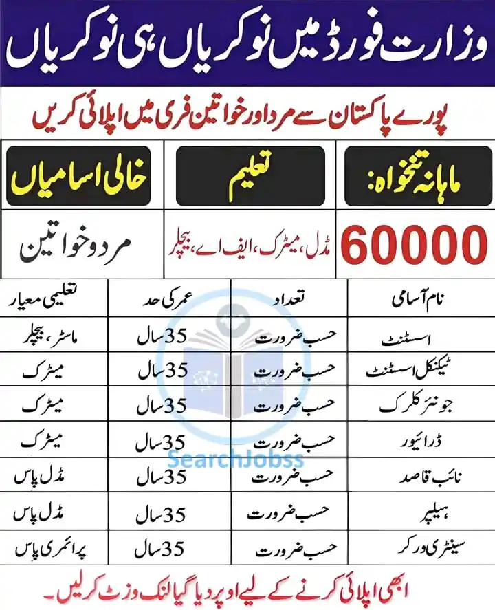 Image from Jobs Info In Pakistan: *Food Authority Jobs 2025 Advertisement* *فوڈ اتھارٹی میں شاندار نوکر...