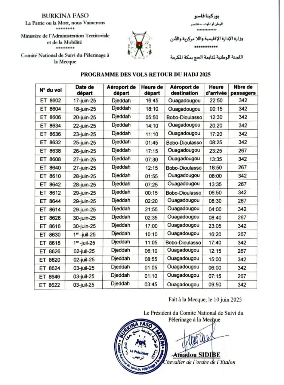 Image from Minute.bf: *Hadj 2025 : Voici le programme des vols retours* Lire ici ⤵️ https:...