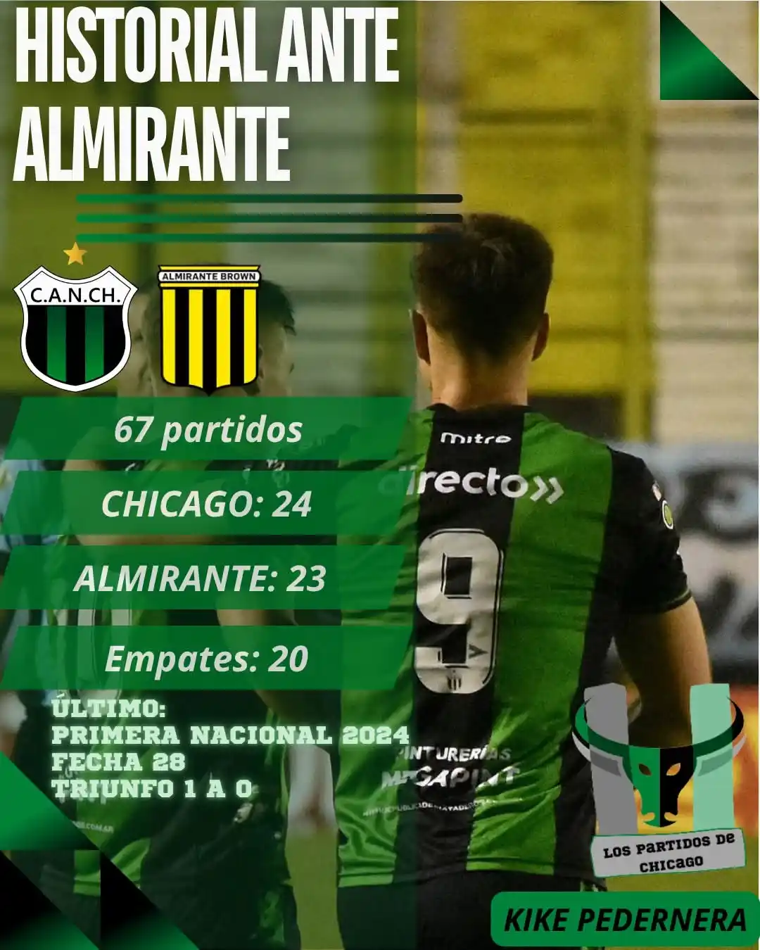 Image from Info Los Partidos De Chicago por Kike Pedernera 🐂📻🍀🖤: ✍🏻 <a class="text-blue-500 hover:underline cursor-pointer" href="/has...