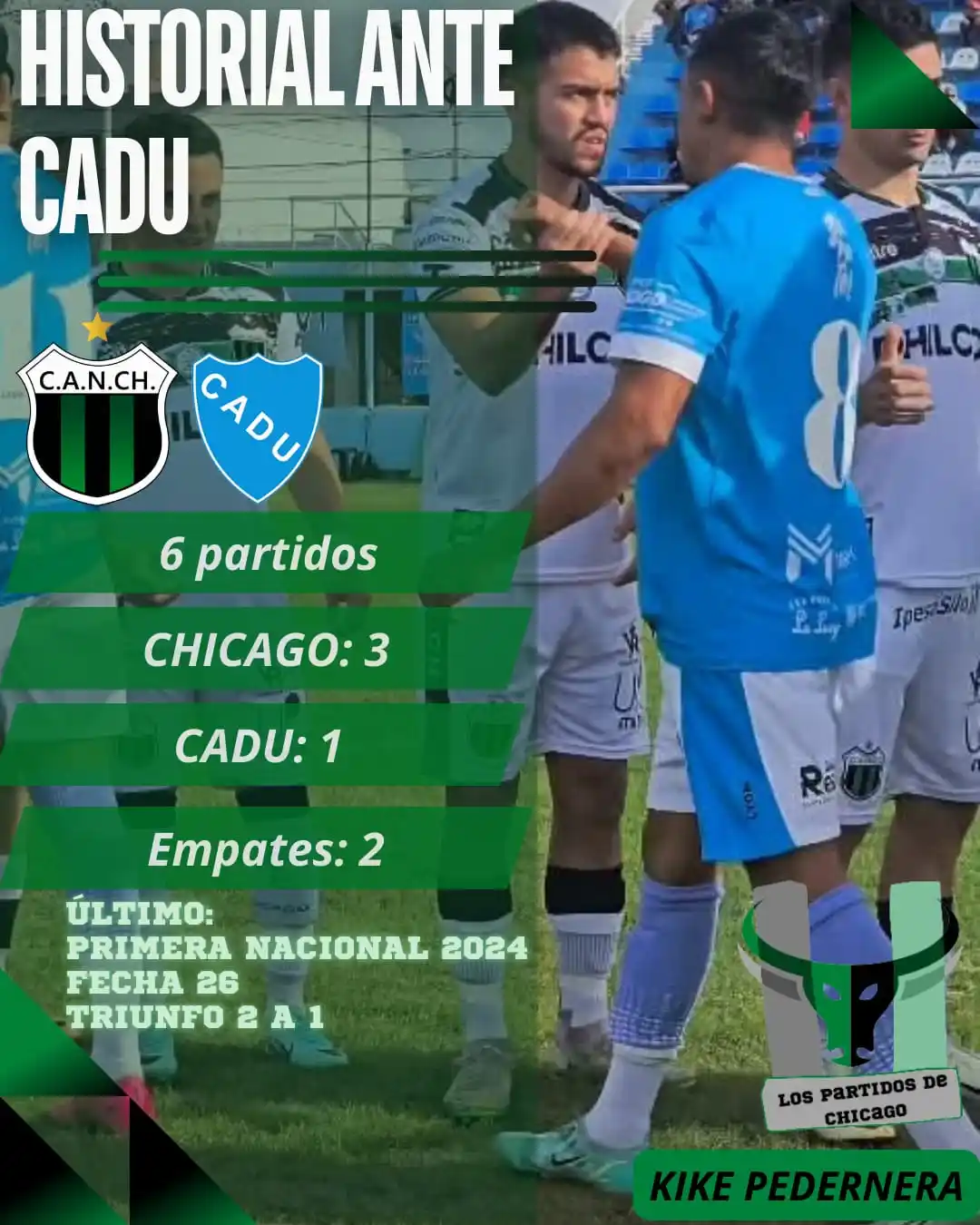 Image from Info Los Partidos De Chicago por Kike Pedernera 🐂📻🍀🖤: ✍🏼 <a class="text-blue-500 hover:underline cursor-pointer" href="/has...