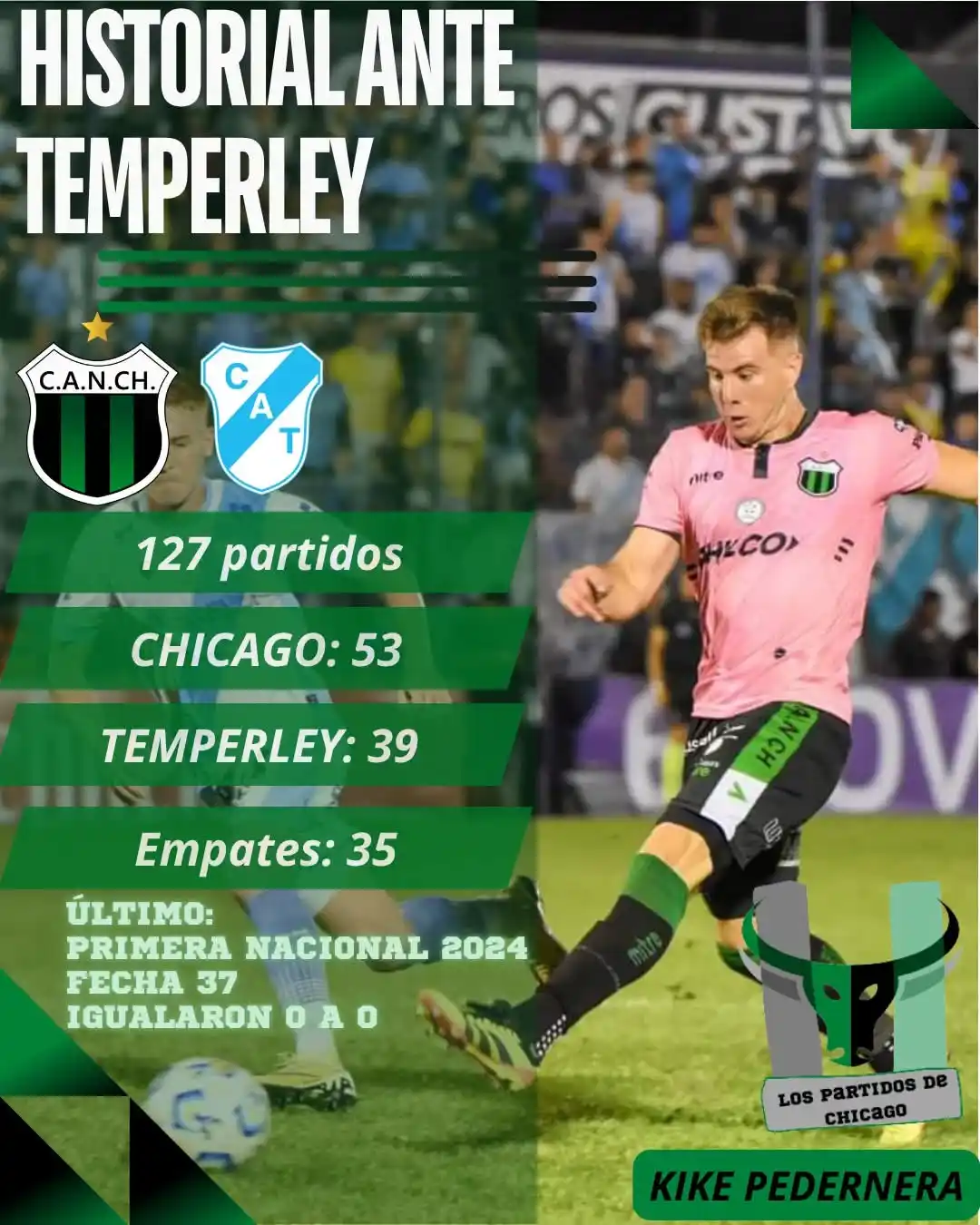 Image from Info Los Partidos De Chicago por Kike Pedernera 🐂📻🍀🖤: ✍🏻 <a class="text-blue-500 hover:underline cursor-pointer" href="/has...