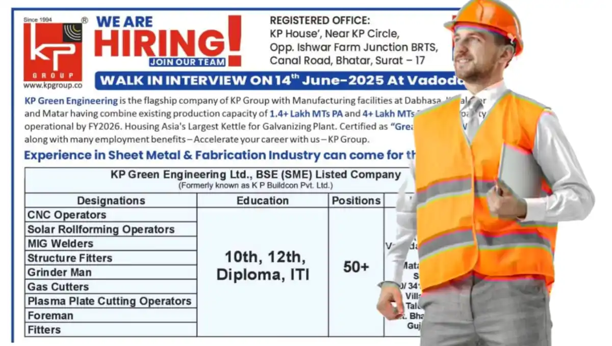 ✅FindConstructionJobs post