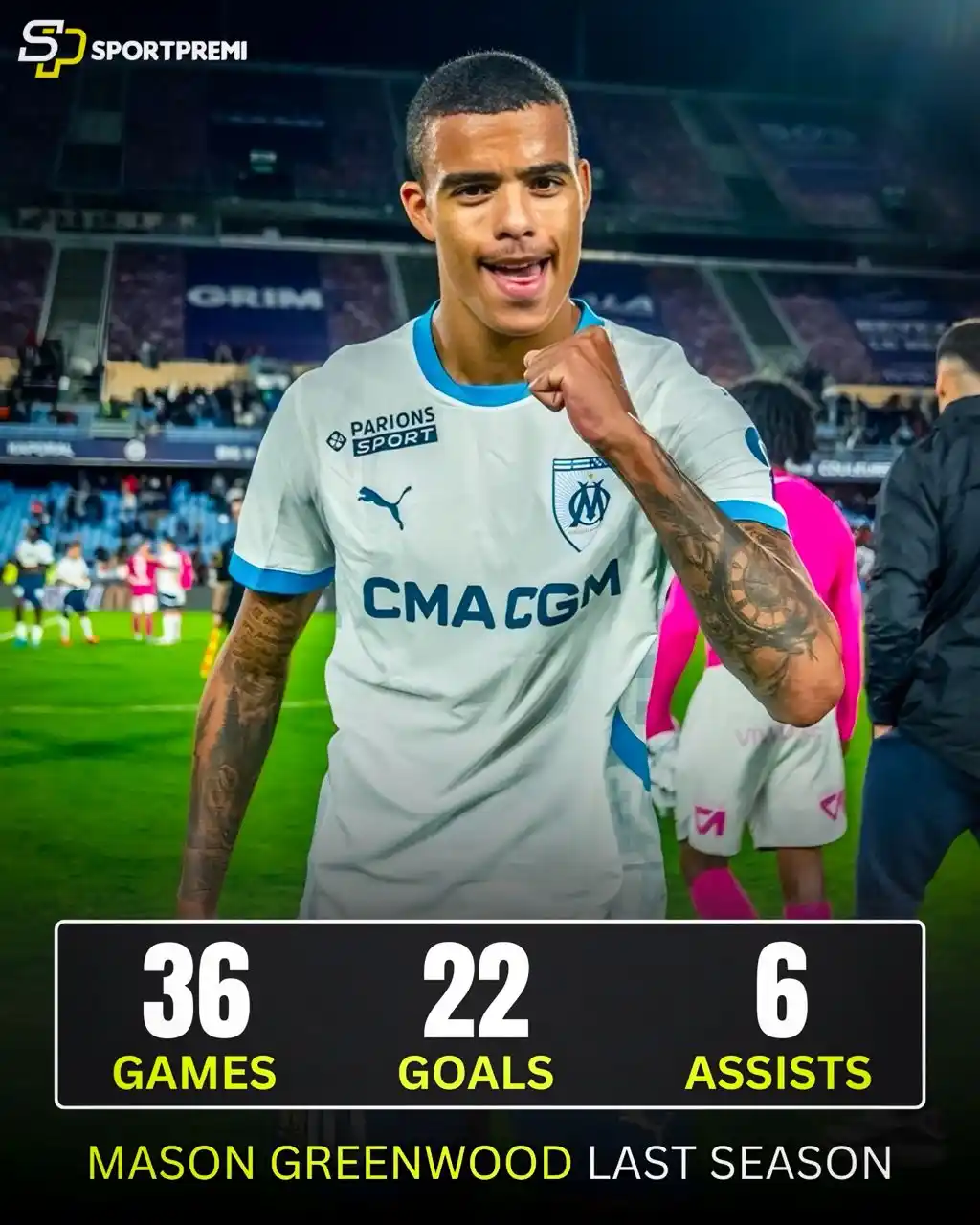 Image from Fastest Goal Zone™ ⚽🔥: Mason Greenwood stats for Marseille last season:  🏟️ 36 games ⚽️ 22 g...