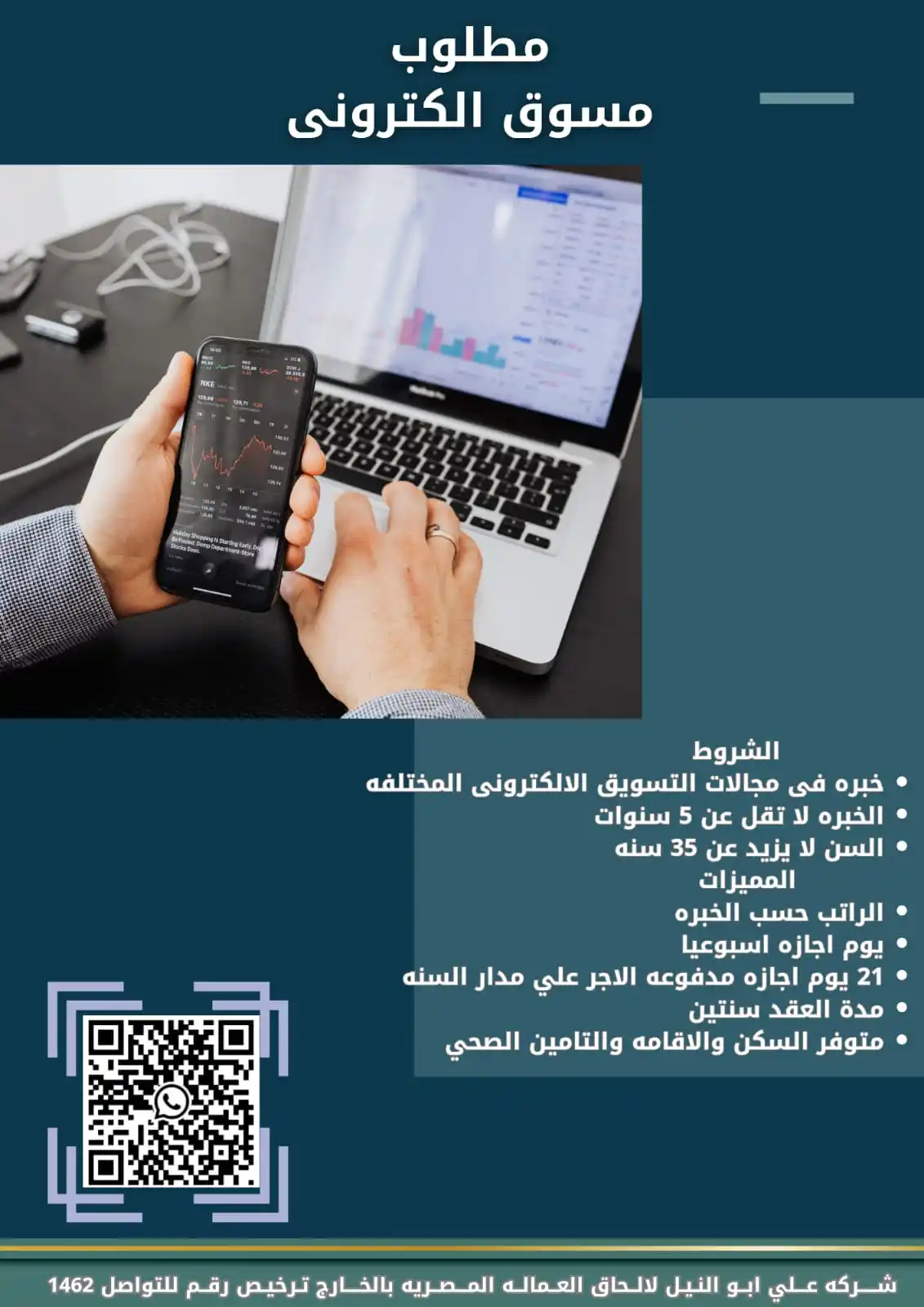 Image from شركة علي أبو النيل لألحاق العماله ترخيص 1462: مطلوب للتعاقد فى <a class="text-blue-500 hover:underline cursor-pointe...