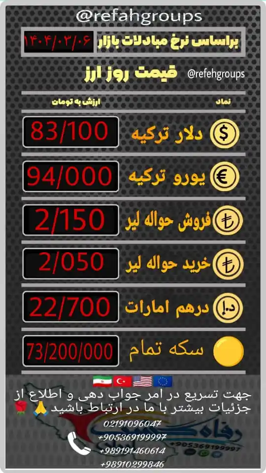 رفاه گشت توریزم post