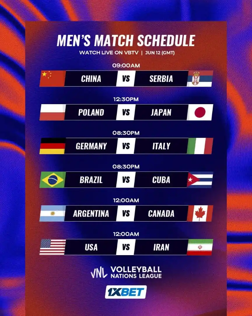 Image from 🇨🇺 Círculo de Espera ⚾🏐🏀⚽: 🏐 Partidos de hoy en la <a class="text-blue-500 hover:underline curso...