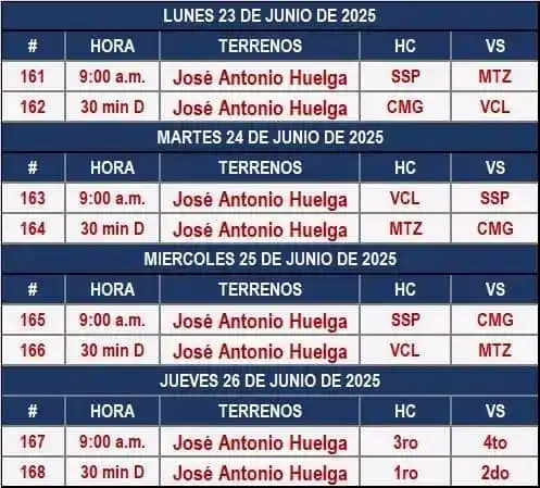 Image from 🇨🇺 Círculo de Espera ⚾🏐🏀⚽: ⚾SUB15 y SUB18 👉El Sub 15 comienza su final en la primera semana de ...