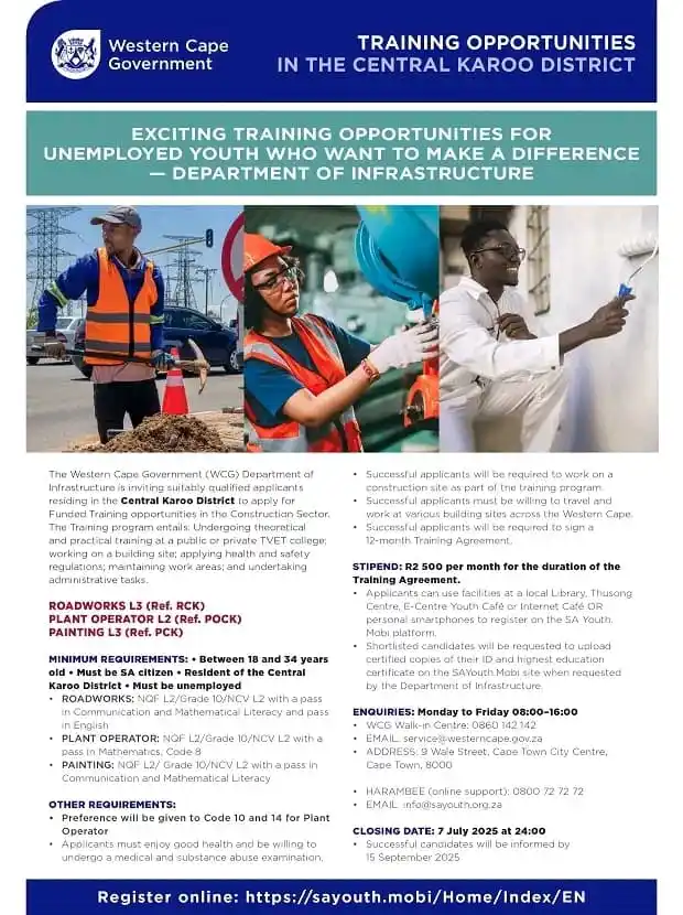 Opportunities With Thabang post