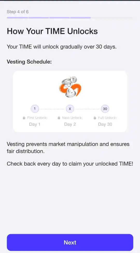 Image from ULTINEX Crypto HUB: *_This is how the Timefarm $Time coin will be vested after the $Second...