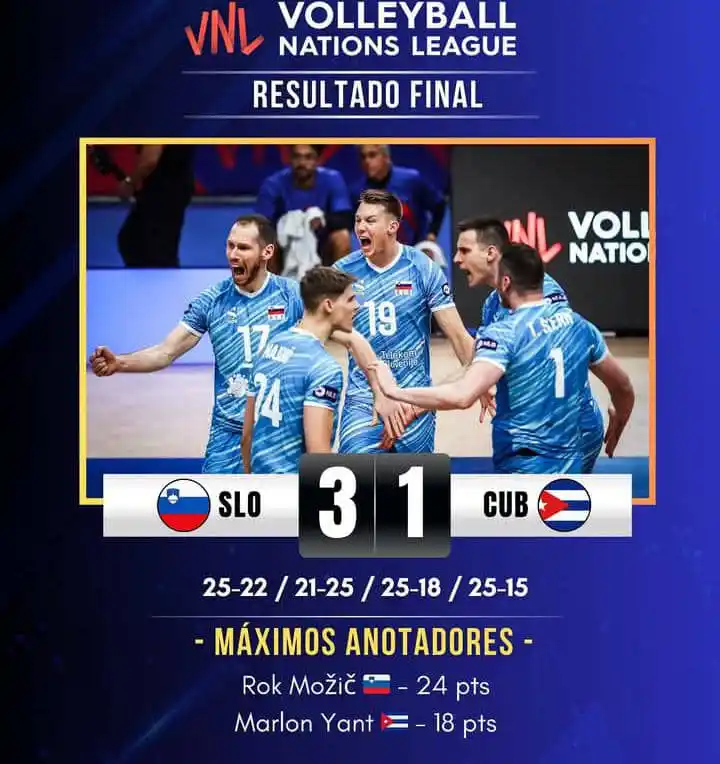 Image from 🇨🇺 Círculo de Espera ⚾🏐🏀⚽: 🏐 Volleyball Nations League (M) 📍 Semana 1 🔗 Pool 2 🏟 Río de Janei...