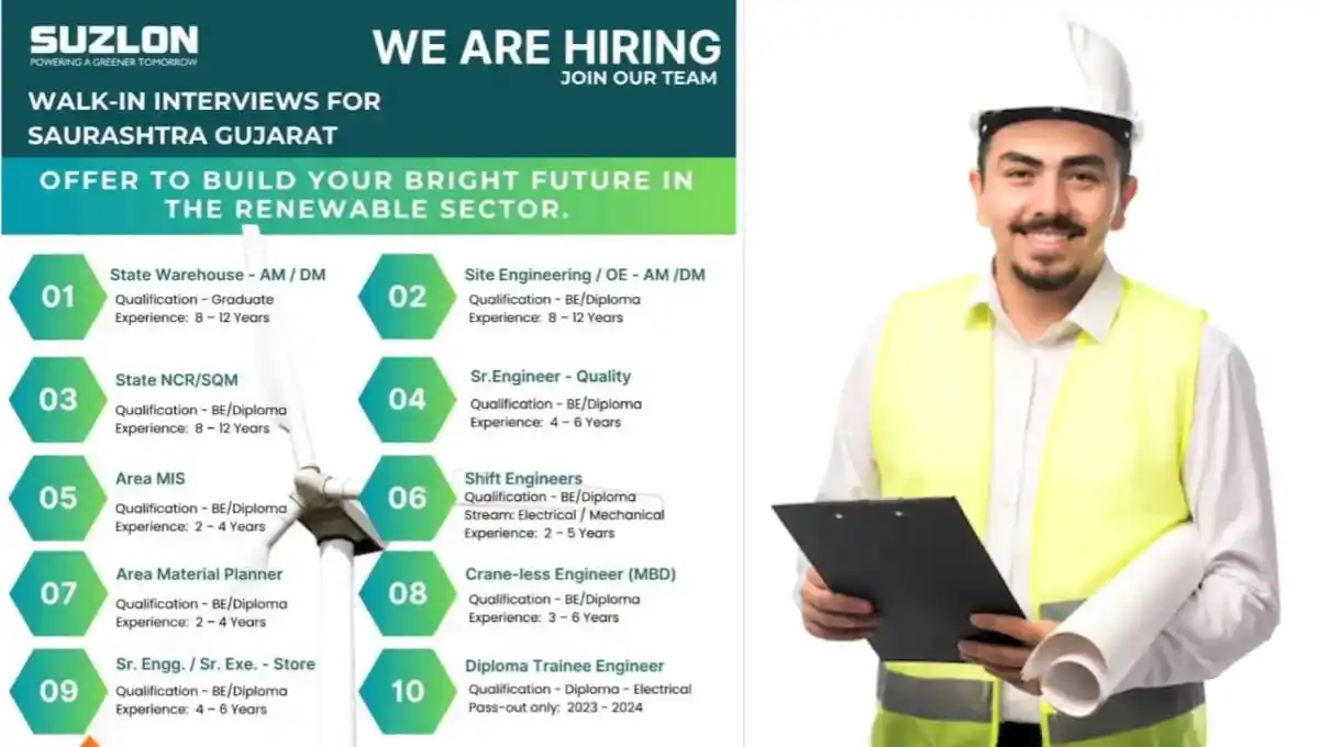Image from ✅FindConstructionJobs: 📢📢 *Walk-In Interview at Suzlon Energy Ltd | Hiring Multiple Positio...
