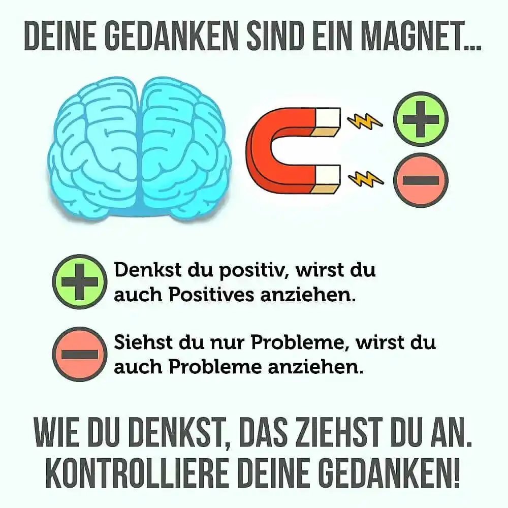 Image from ❤️ Maya ❤️: Wenn du einen Gedanken hervorbringst, der voller Verständnis, Vergebun...
