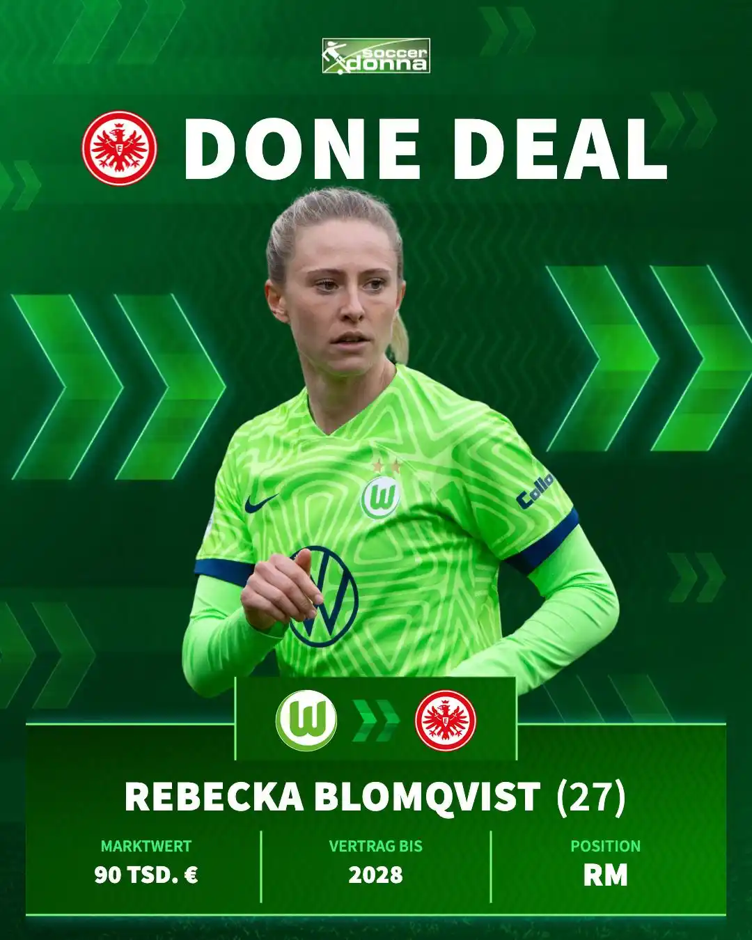 Soccerdonna.de post