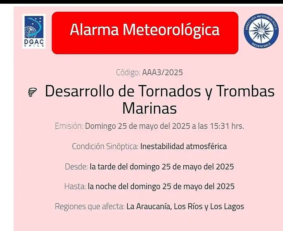 Image from Amigos Informa: <a class="text-blue-500 hover:underline cursor-pointer" href="/hashtag...
