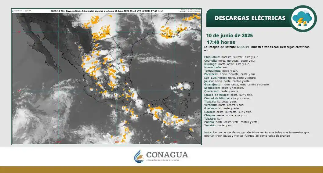 Entérate León 🦁 post