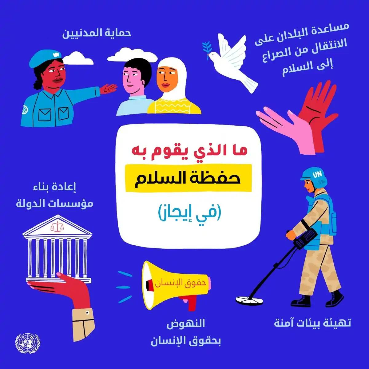 الأمم المتحدة 🇺🇳  post