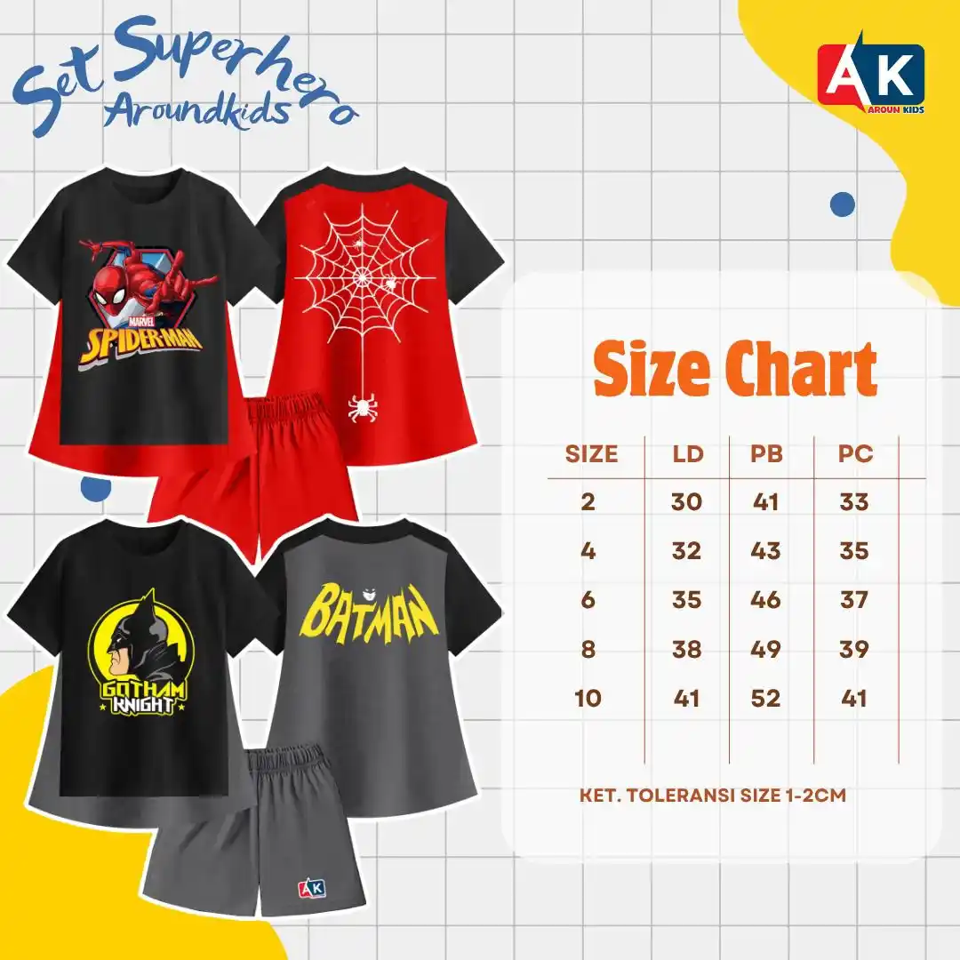 Astridoktavia.com post