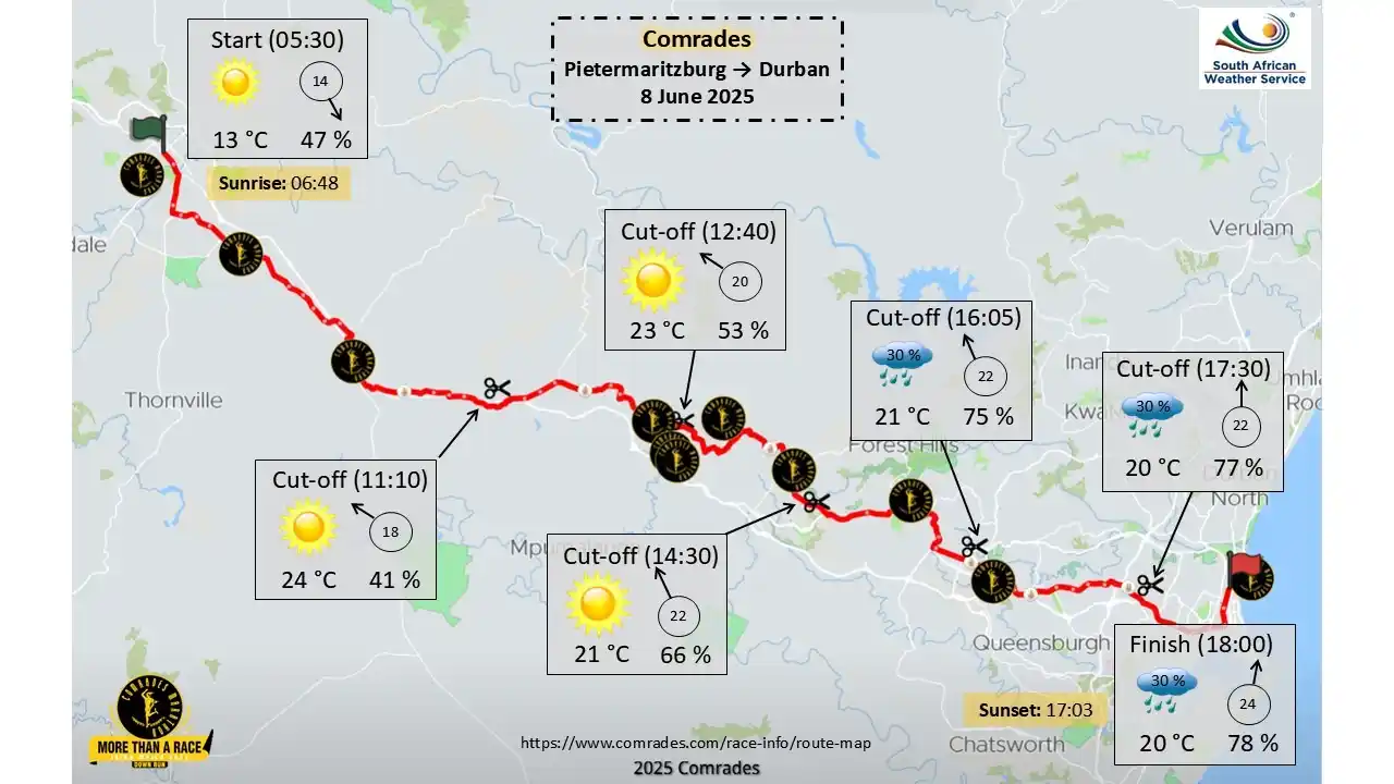 Image from governmentza: 🌤 Comrades Marathon Weather | Sun, 08 June 2025 🏃♂️🏃♀️ 📍 Start (P...